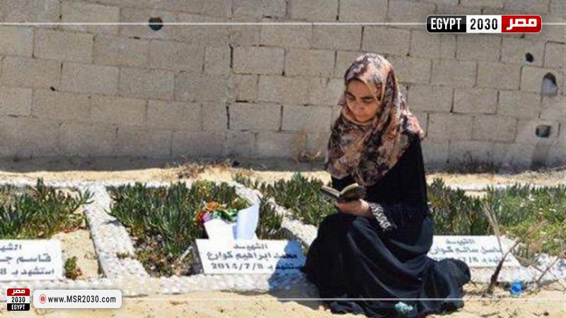 قراءة القرآن عند القبر