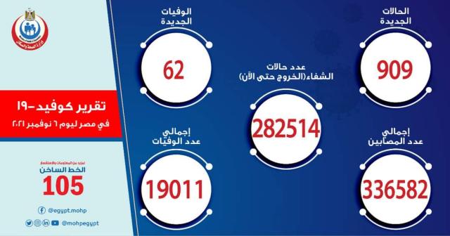 الصحة 