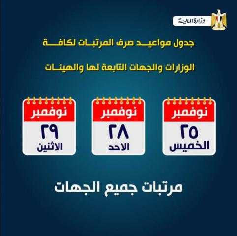 المالية تكشف مواعيد صرف رواتب شهر نوفمبر