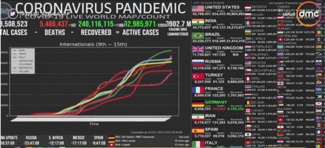 «انتظروها الأسبوع المقبل».. متخصص يزف بشرى سارة حول «كورونا»