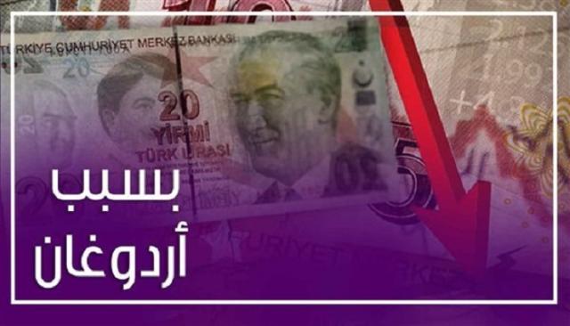 الليرة التركية 