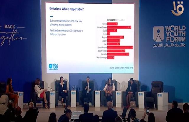 ورشة عمل دور الشباب في مواجهة التحديات البيئية والمناخية (فيديو)