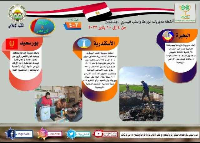 افتتاح أكبر مزرعة لإنتاج نخيل الزينة بغرض التصدير إلى الخارج بالقليوبية