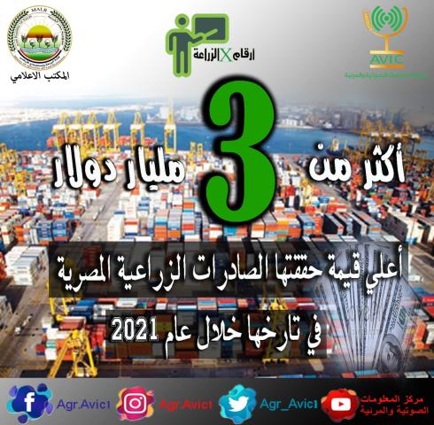 الزراعة