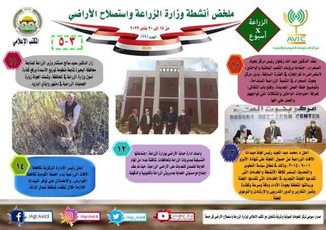 رئيس الوزراء يستعرض الموقف التنفيذي لمشروعات تنمية الريف المصري