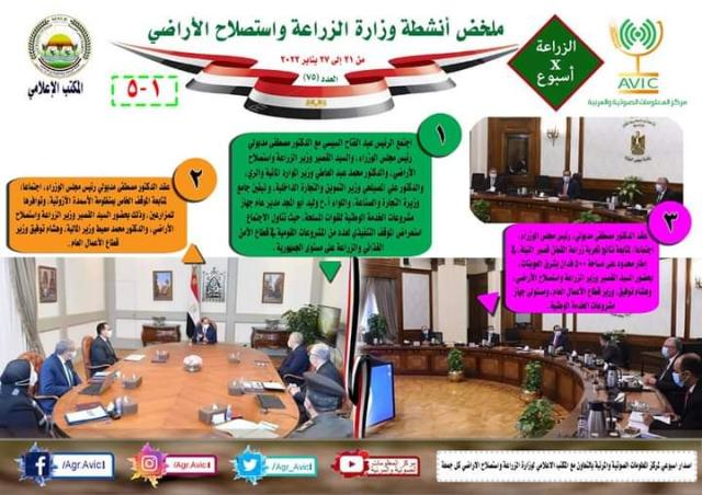 حصاد وزارة الزراعة 