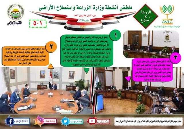 بالإنفوجراف.. حصاد وزارة الزراعة في الفترة من 21 إلى 27 يناير الجاري