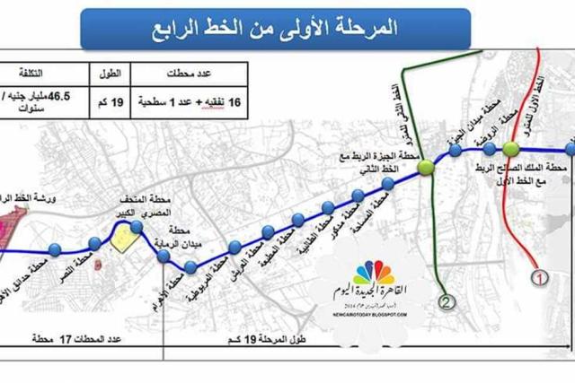 الخط الرابع لمترو الأنفاق