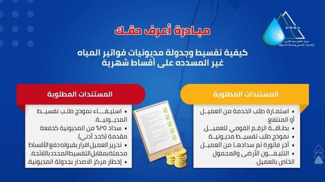 كيفية تقسيط وجدولة مديونيات فواتير المياه غير المسددة
