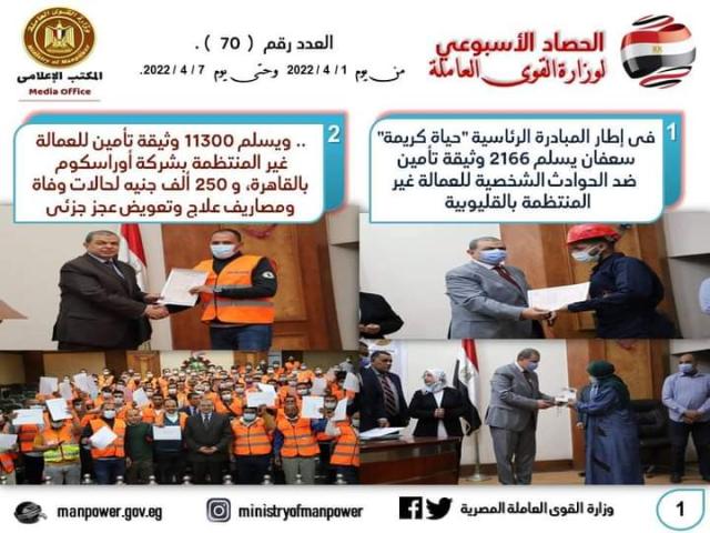حصاد القوى العاملة 