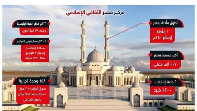 مركز مصر الثقافي الإسلامي