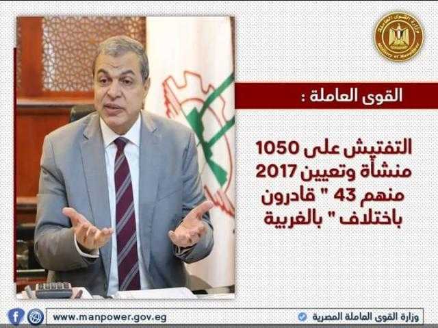 القوى العاملة: تعيين 2017 شابًا بينهم 43 «قادرون باختلاف» بالغربية