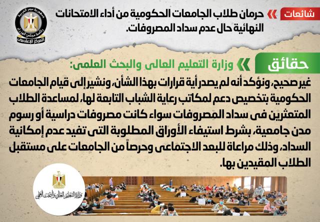 مصر 2030