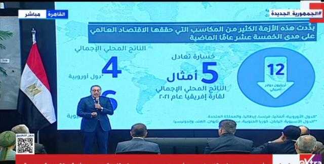 رئيس الحكومة: «العالم يمر بأسوأ أزمة منذ  القرن الماضي»