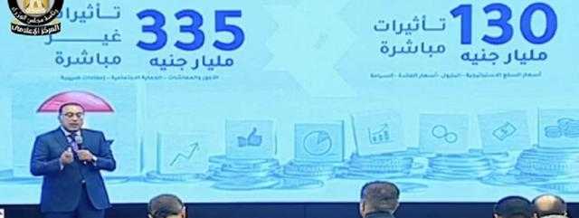 رئيس الوزراء: صندوق النقد الدولي خفض توقعاته لنسب نمو 143 دولة
