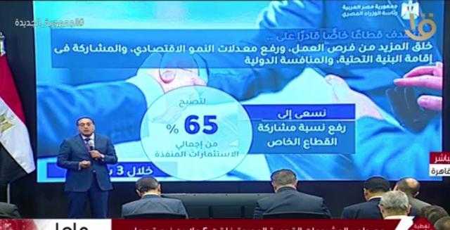 مدبولي: 60% من دول العالم أصبحت في حالة مديونية حرجة