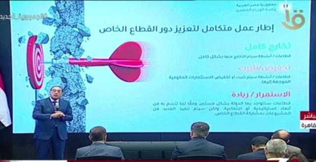 مدبولي: «لولا كورونا كانت أرقامنا في النمو الاقتصادي أعلى بكتير»