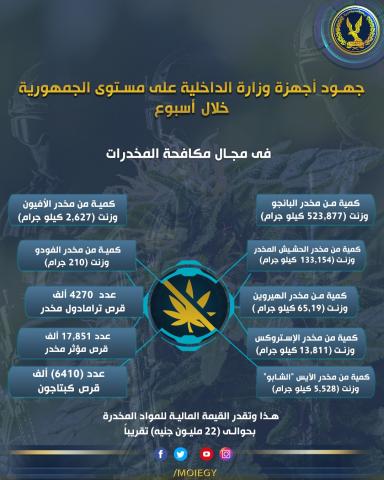 مصر 2030