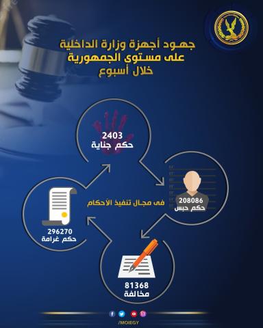 إنفوجراف