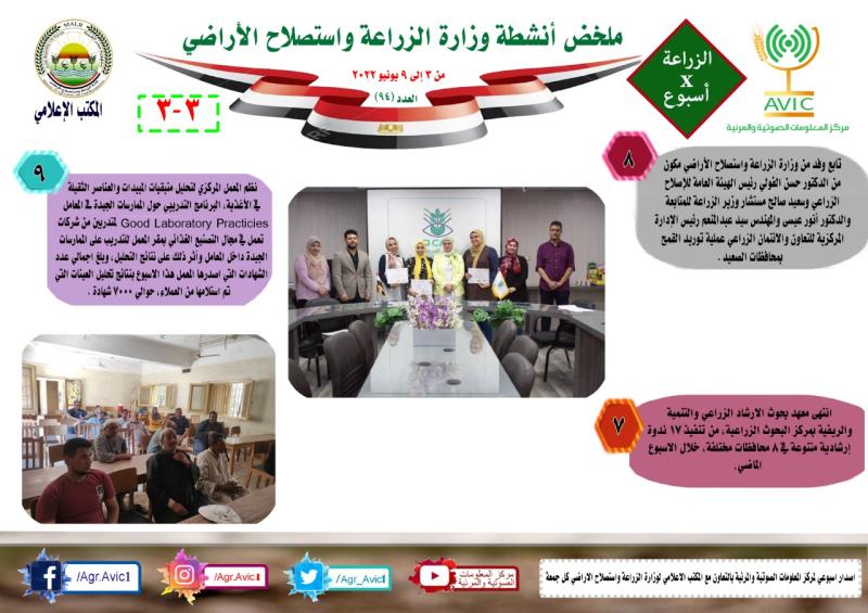 بالانفوجراف أنشطة وزارة الزراعة في الفترة من ٣ وحتى ٩ يونيو الجاري