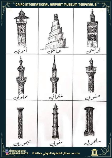 أنواع المآذن 