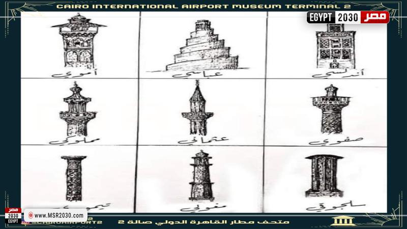 أنواع المآذن