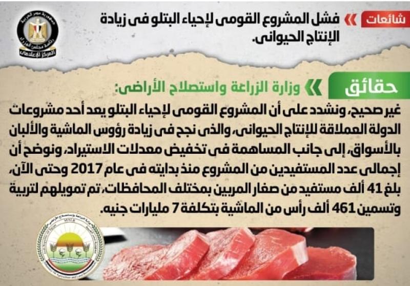 وزارة الزراعة تنفى فشل المشروع القومي لإحياء البتلو في زيادة الإنتاج الحيواني