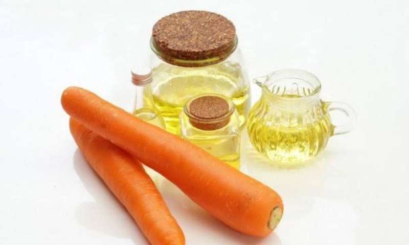 ماسك لنضارة الوجه