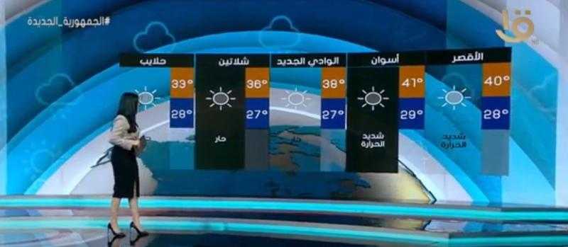 «الأرصاد»: طقس غدًا الخميس حار نهارًا والعظمى تصل لـ 41 - فيديو