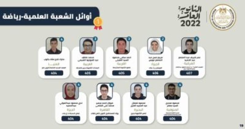 أوائل الثانوية العامة شعبة علمي رياضة