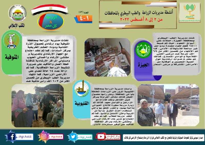 أنشطة وجهود مديريات الزراعة والطب البيطري خلال الفترة من 2 وحتى 8 أغسطس الجاري