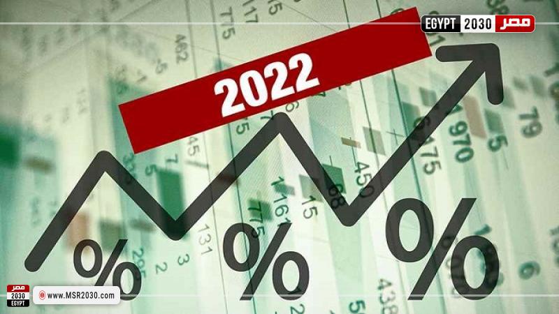 سعر الفائدة