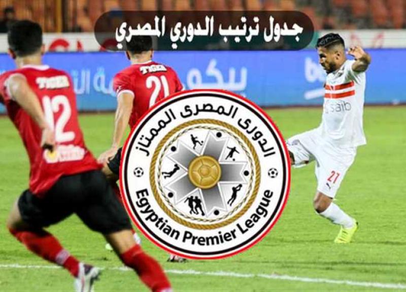 جدول ترتيب الدوري المصري