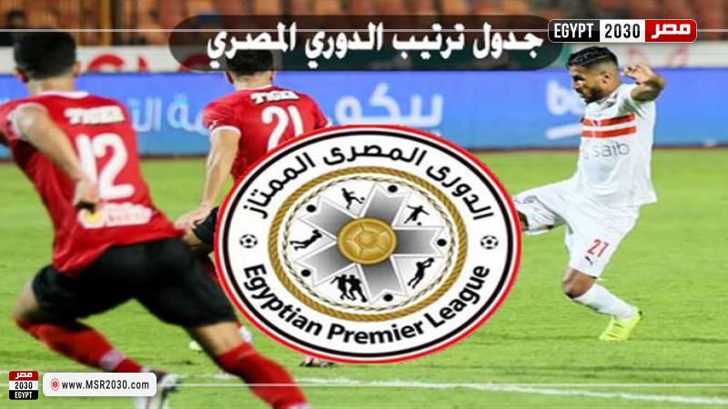 ترتيب الدوري المصري