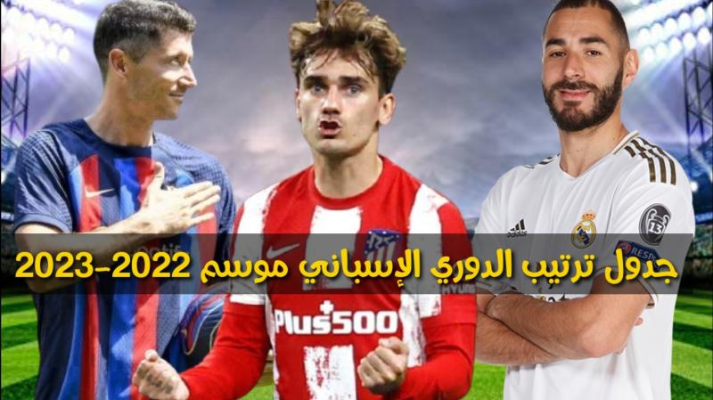 ترتيب الدوري الاسباني