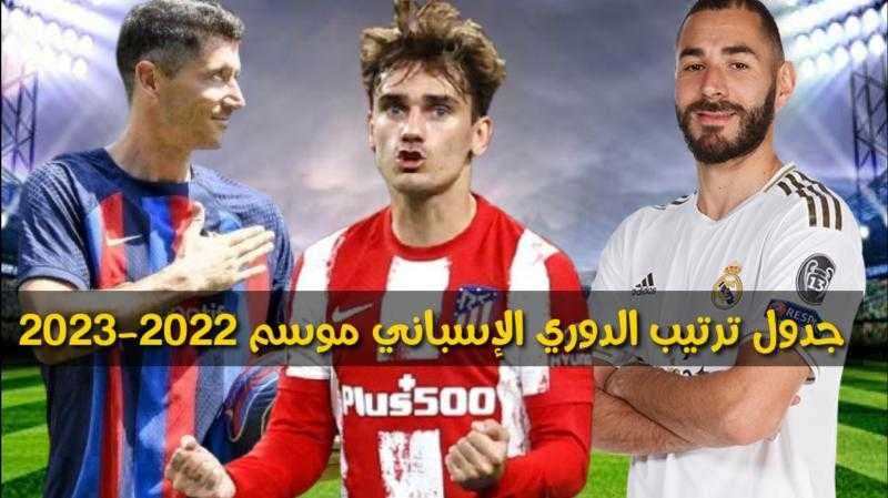 تعرف على ترتيب الدوري الإسباني بعد اقتراب انتهاء الأسبوع الثالث