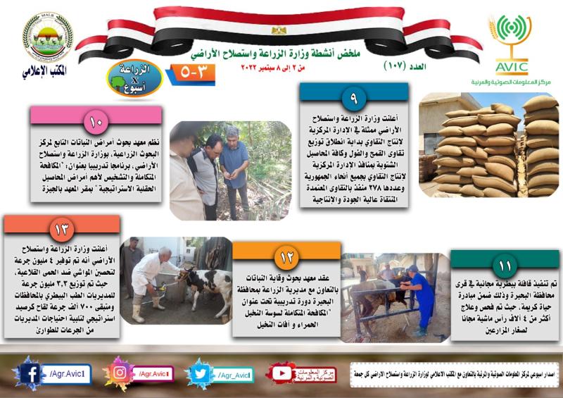 أنشطة وزارة الزراعة في الفترة من ٢ الى ٨ سبتمبر الجاري 