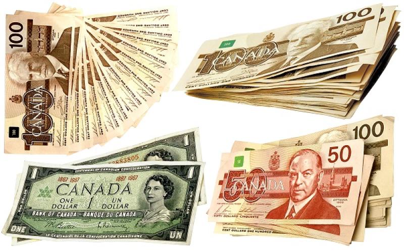 سعر الدولار الكندي