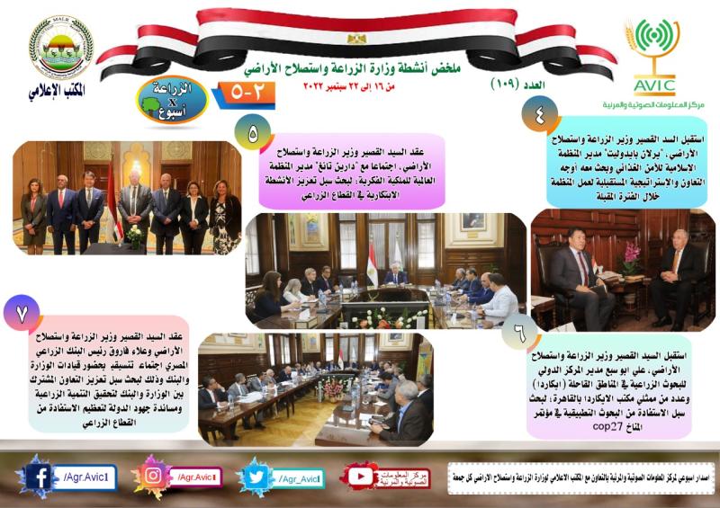 بالانفوجراف أنشطة وزارة الزراعة في الفترة من ١٦ الى ٢٢ سبتمبر الجاري