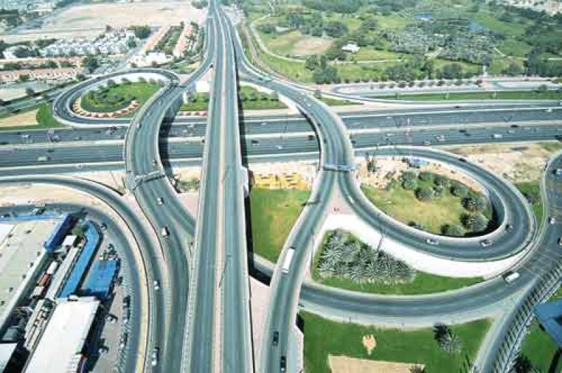 مشروعات الطرق