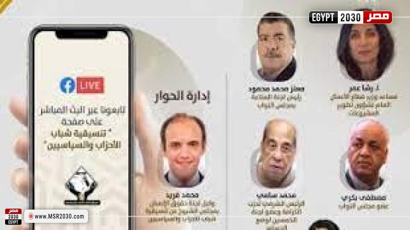تنسيقية شباب الأحزاب