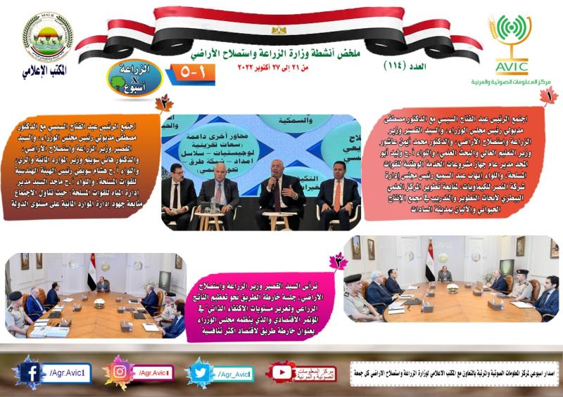 بالانفوجراف أنشطة وزارة الزراعة في الفترة من ٢١ وحتى ٢٧ اكتوبر الجاري