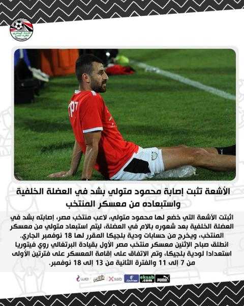 الآشعة تثبت إصابة محمود متولي بشد في العضلة الخلفية واستبعاده من معسكر المنتخب