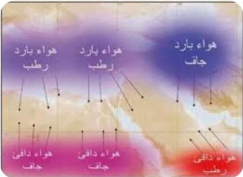 الكتل الهوائية - تعبيرية 
