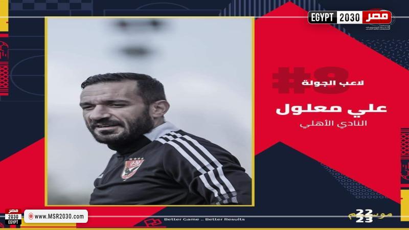 علي معلول