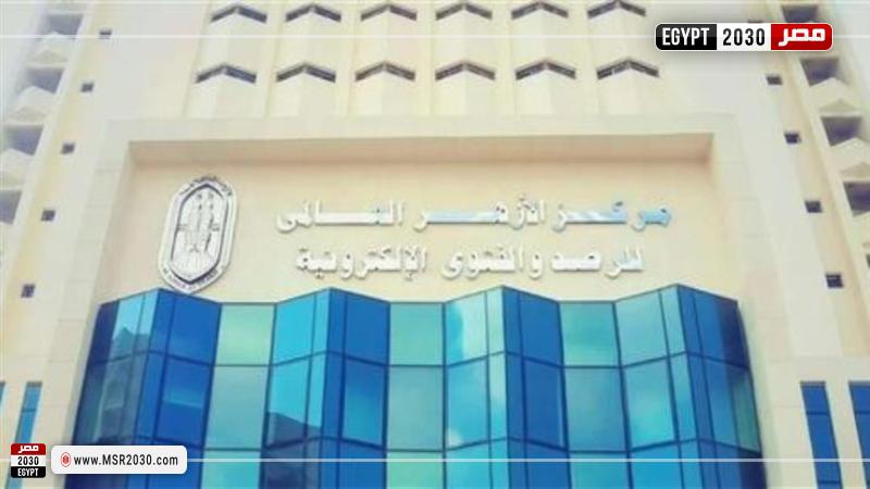 مركز الأزهر العالمي للفتوى الالكترونية