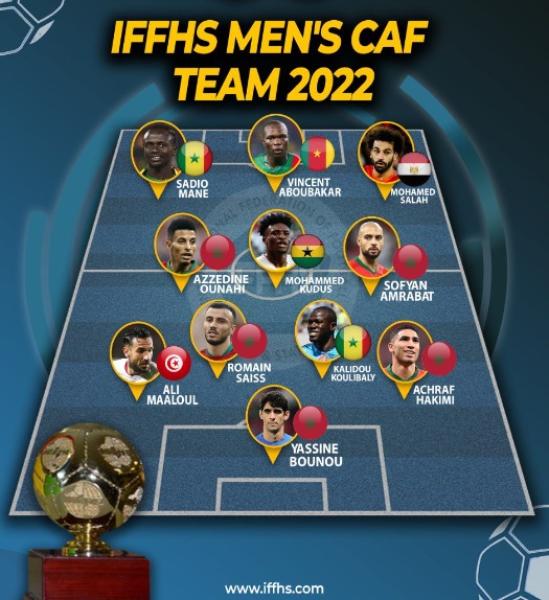 محمد صلاح يزين تشكيل الأفضل في إفريقيا لعام 2022