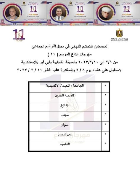 مصر 2030