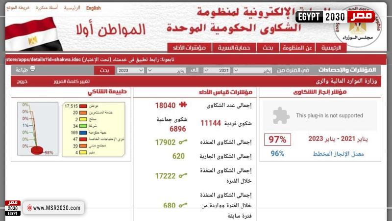 موقع منظومة الشكاوى