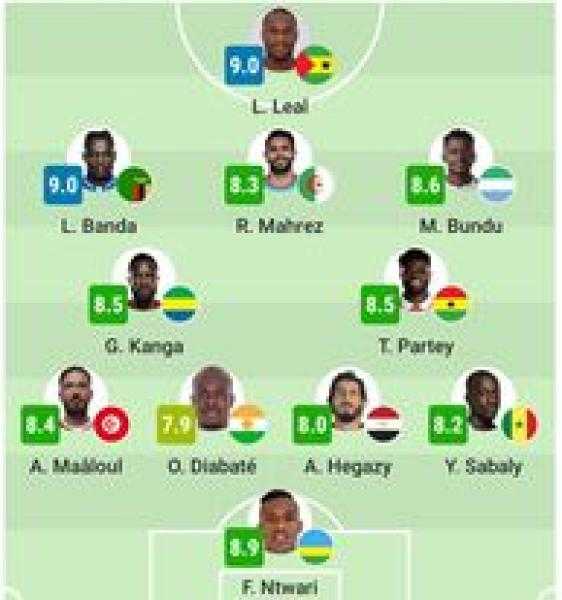 حجازى ومعلول ومحرز في التشكيل المثالي للجولة الثالثة بتصفيات إفريقيا 2023